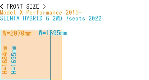 #Model X Performance 2015- + SIENTA HYBRID G 2WD 7seats 2022-